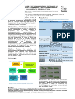 Cartel de Preformulación de Capsulas de Ibuprofeno Compresible 90