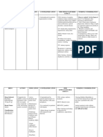 Drug Study and NCP