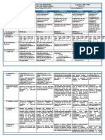 DLL Epp Ict Week 1-6