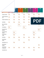 Task List For Ground Floor