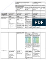 DLL Mathematics 6 q4 w3