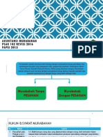 Psak 102 Akuntansi Murabahah