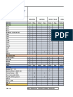 Matriz Capacidades