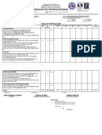 DRRR - ToS and Test Question - 2nd Quarter