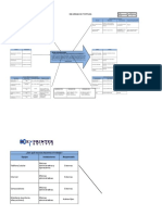 Diagrama de Tortuga