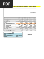 Boiler Specific Energy Consumption and Heat Rate Calculation