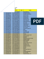 Peserta-Pretest-Ppg-Mahulu 2019 Fixx