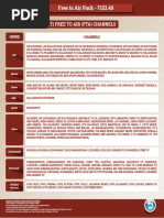 GTPL FTA Channel List