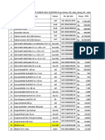 Harga Dan Satuan Kemasan E-Catalog