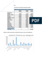 Tabla de INEGI (Excel)