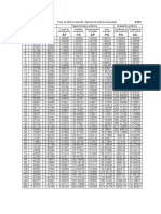 Tabla Financiera 1