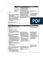 Felony Murder and Manslaughter Chart