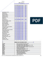 Menu Finacle 10 X PDF