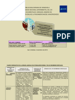 Derecho Laboral Jornada de Trabajo y Regimen Especial Cuadro Comparativo