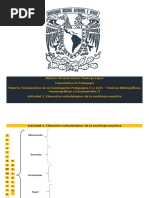 Actividad 2. Elementos Metodológicos de La Sociología Empírica