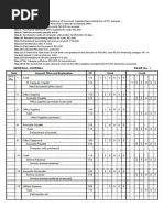 Chart of Accounts