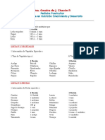 Lista Intercambio de Alimentos Leche y Soya