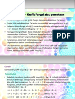 Grafik Pemetaan