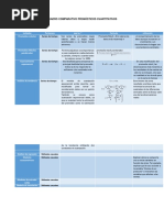 Cuadro Comparativo Pronósticos Cuantitativos