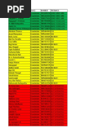 Bpo Nov 20 1PM