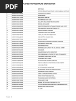 PF Defalters List