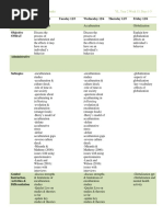 Ib Psych Lesson Plan Week 15 f19 Yl