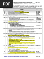 RTPS Internal Audit Check List