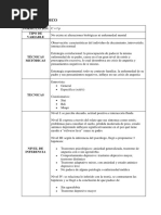 Modelo Médico de La Evaluación Psicológica