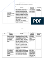 Unidad Didáctica - 1°