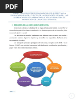 Tema - 1. Principios Pedagogicos Educacion Infantil