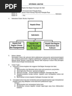 Anjab Kasubbag Keuangan Dan Aset