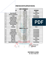 Susunan Kegiatan Pelantikan Paskibra