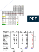 Costos de Producción MANDARINA 2019 