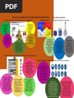 Sustancias Quimicas en Los Procesos de Produccion