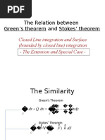 The Relation Between Green's Theorem and Stokes' Theorem