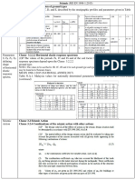 Clause For Seismic Design