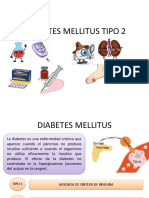 Diabetes Mellitus