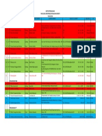 Daftar Benete 2018 PDF