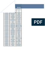 Convocatorias PVG Fase II