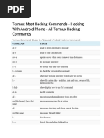 Termux Most Hacking Commands PDF