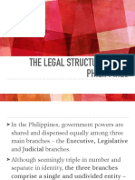 Legal Structure in The Philippines PDF