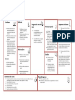 Cuadro de Lean Canvas Examen