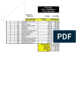 Examen Excel Basico Empresarial