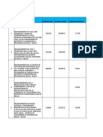 Calendarizacion de Acuerdo A POI