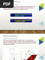 Factor de Seguridad en Taludes