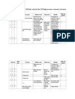 Weichai Power Engine Euro III Flash Code List