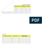 Form Pengendalian Pendamping Desa