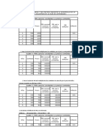 Copia de TUTORIAL CUADRO 3 PIB NOMINAL Y PIB REAL