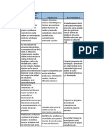 Funciones Del Psicólogo Comunitario