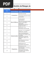 Matriz Riesgo Proyecto Internado